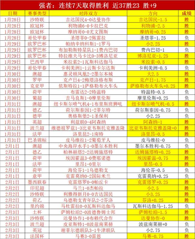 馬德里競技,負切尔西,歐冠,辰龙捕鱼游戏官网,辰龙捕鱼游戏APP下载,辰龙捕鱼官方网站,辰龙捕鱼游戏中心