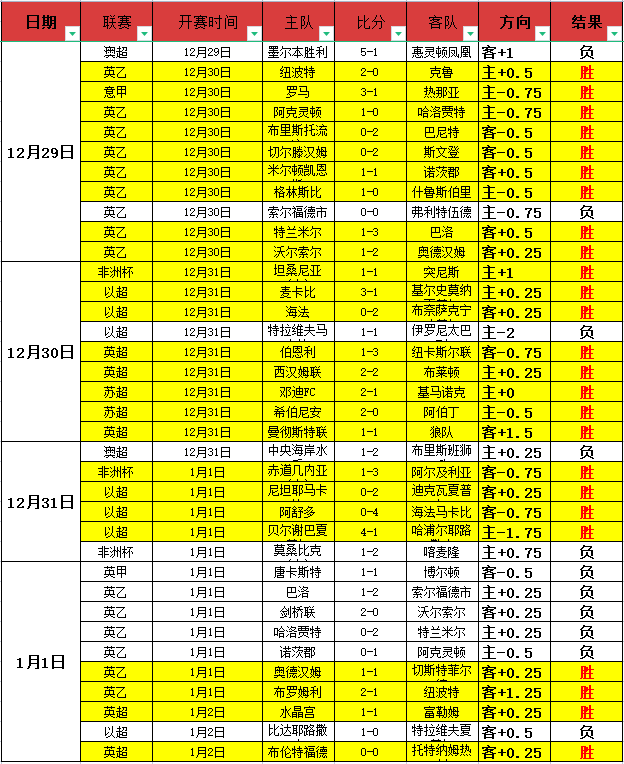 林诗栋逆转,安宰贤,闯入,辰龙捕鱼游戏官网,辰龙捕鱼游戏APP下载,辰龙捕鱼官方网站,辰龙捕鱼游戏中心