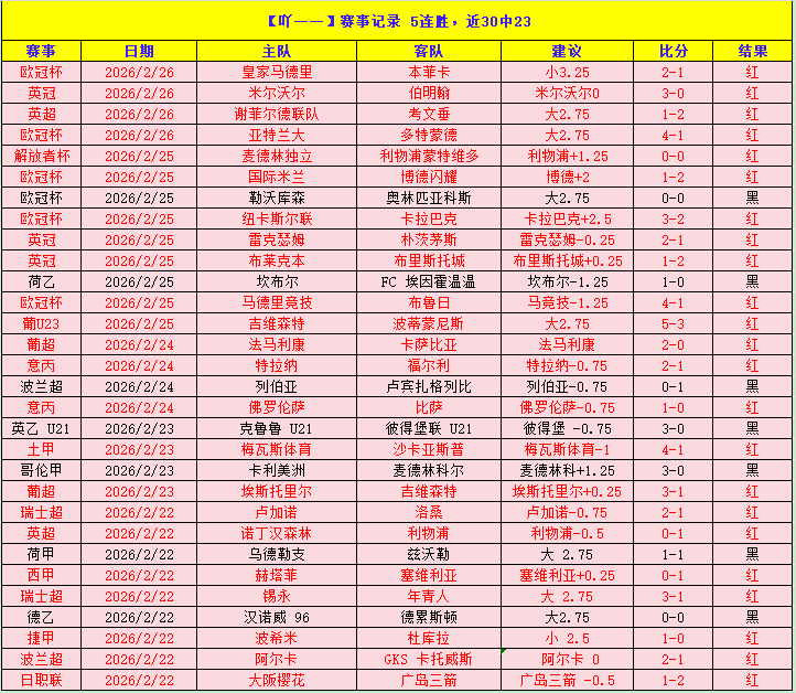 张雨霏专访,与崔导互动,时偏爱保持,辰龙捕鱼游戏官网,辰龙捕鱼游戏APP下载,辰龙捕鱼官方网站,辰龙捕鱼游戏中心