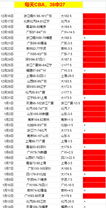 篮球激情对,奇才,开拓者,辰龙捕鱼游戏官网,辰龙捕鱼游戏APP下载,辰龙捕鱼官方网站,辰龙捕鱼游戏中心