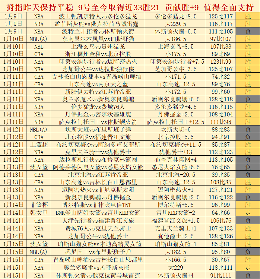 大连英博,上海海港,中超专家质,辰龙捕鱼游戏官网,辰龙捕鱼游戏APP下载,辰龙捕鱼官方网站,辰龙捕鱼游戏中心