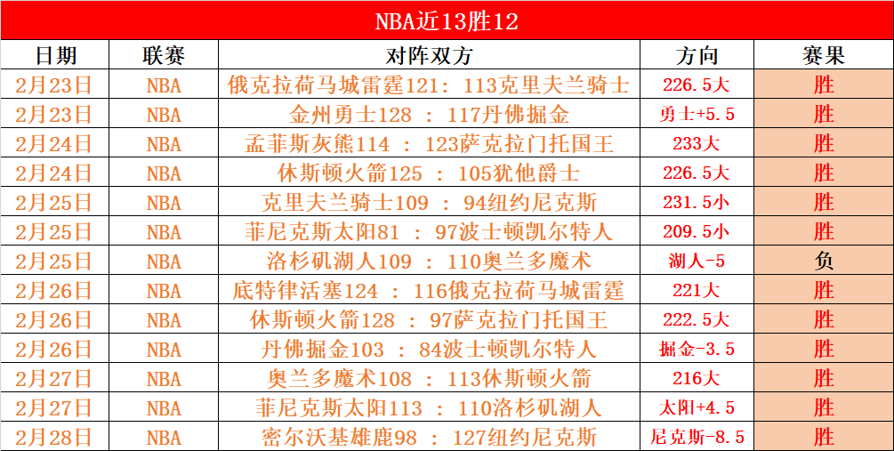 斯图加特后,防停赛,欧联杯凯尔,辰龙捕鱼游戏官网,辰龙捕鱼游戏APP下载,辰龙捕鱼官方网站,辰龙捕鱼游戏中心