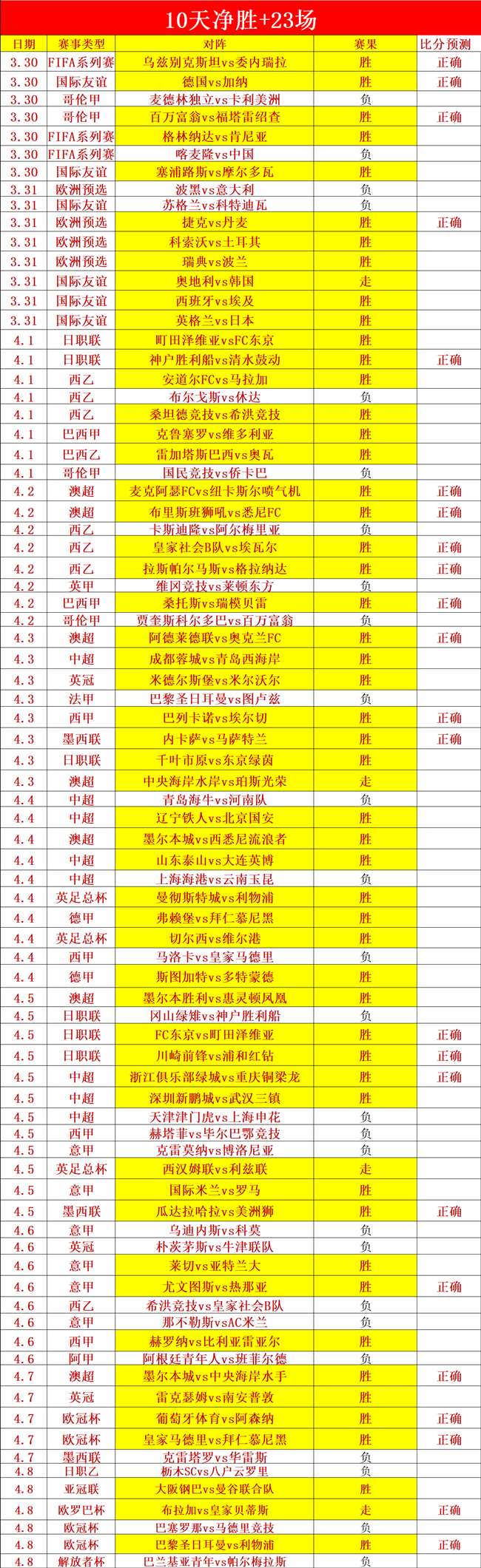 沙特联达马,卡达西亚,专家质合分,辰龙捕鱼游戏官网,辰龙捕鱼游戏APP下载,辰龙捕鱼官方网站,辰龙捕鱼游戏中心