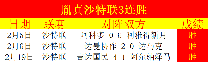 费获英超月,最佳奖,追平,辰龙捕鱼游戏官网,辰龙捕鱼游戏APP下载,辰龙捕鱼官方网站,辰龙捕鱼游戏中心