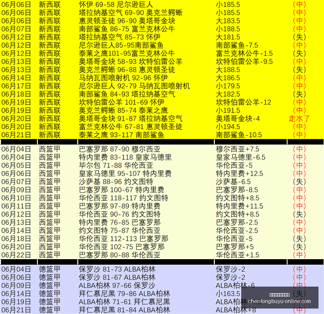 辰龙捕鱼官,方网站,辰龙捕鱼官方网站,辰龙捕鱼官方网站,辰龙捕鱼App,辰龙捕鱼游戏,辰龙捕鱼在线,辰龙捕鱼娱乐