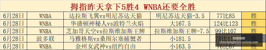 辰龙捕鱼官,方网站辰龙,捕鱼,辰龙捕鱼官方网站,辰龙捕鱼App,辰龙捕鱼游戏,辰龙捕鱼在线,辰龙捕鱼娱乐