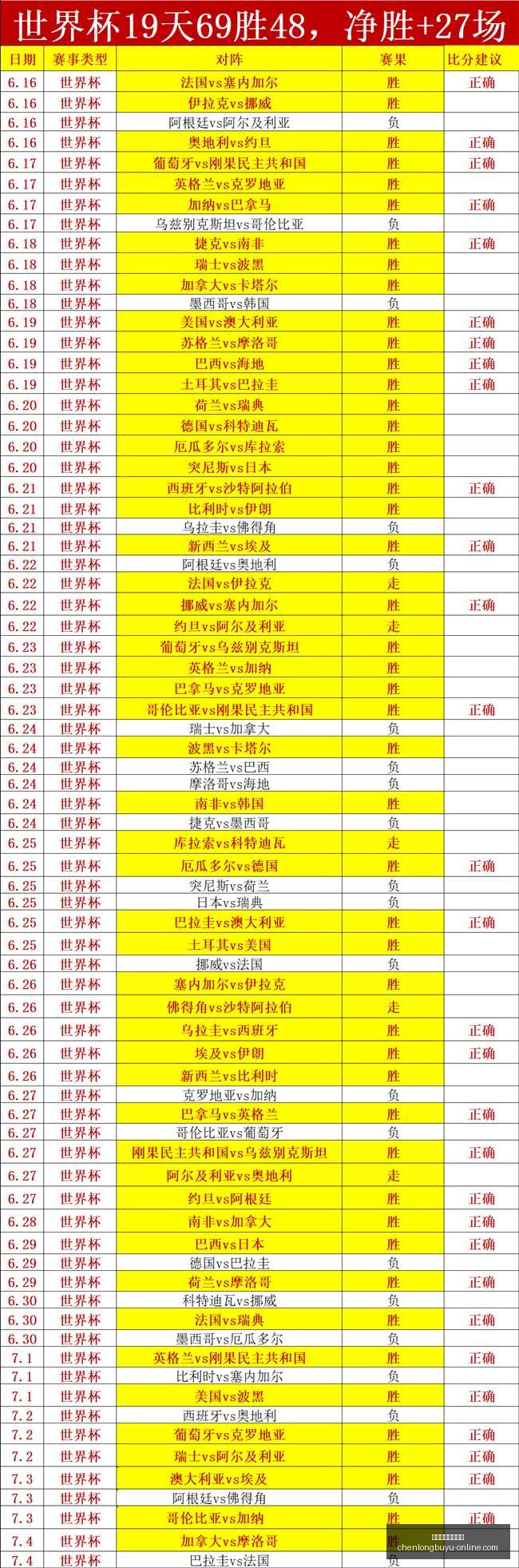 辰龙捕鱼官,方网站,辰龙捕鱼官方网站,辰龙捕鱼官方网站,辰龙捕鱼App,辰龙捕鱼游戏,辰龙捕鱼在线,辰龙捕鱼娱乐