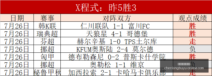 年转会速递,尤文图斯引,入新门神,辰龙捕鱼官方网站,辰龙捕鱼App,辰龙捕鱼游戏,辰龙捕鱼在线,辰龙捕鱼娱乐
