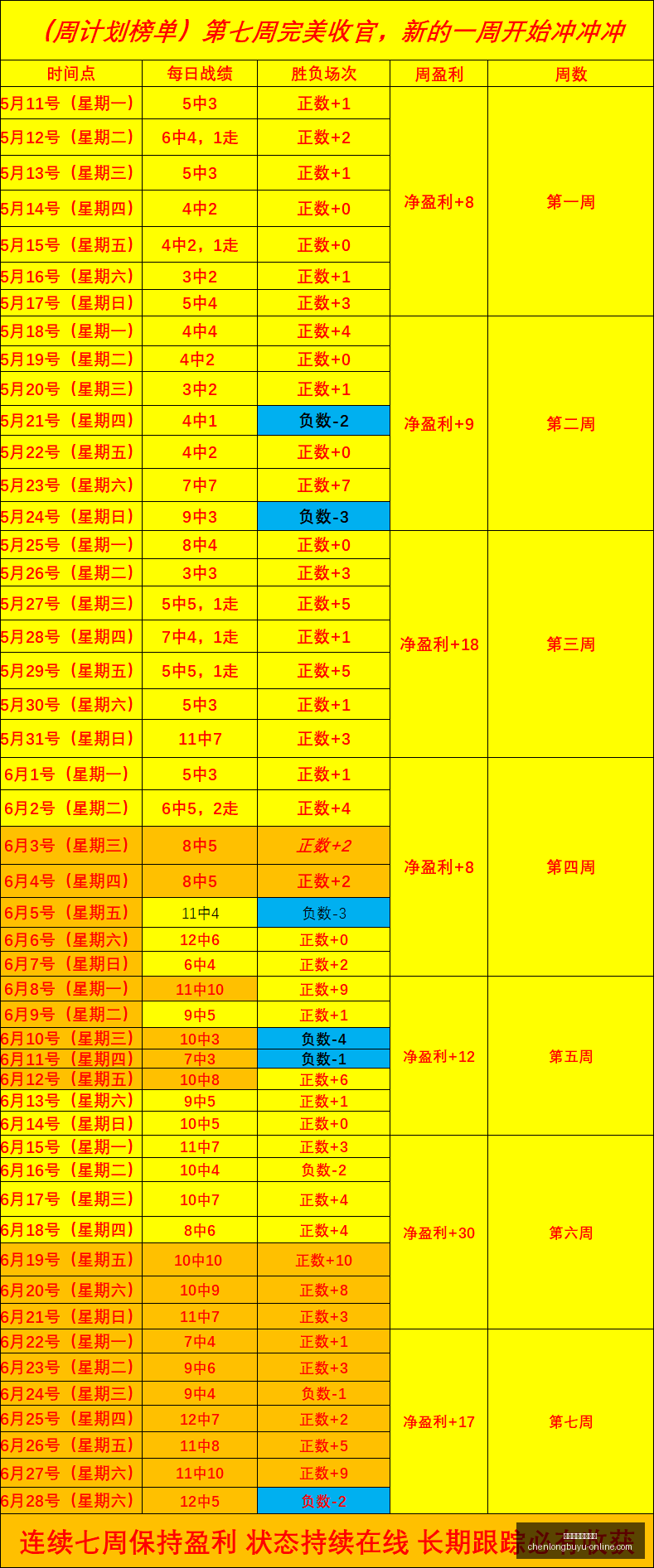 年天津男篮,新纪元开启,名球员注册,辰龙捕鱼官方网站,辰龙捕鱼App,辰龙捕鱼游戏,辰龙捕鱼在线,辰龙捕鱼娱乐