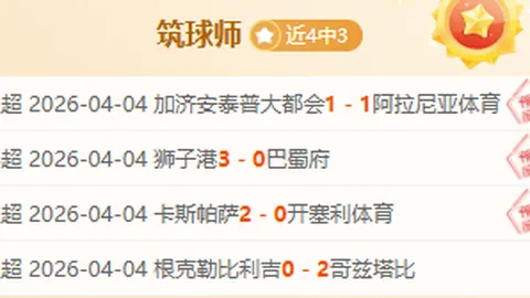 郭昊文赵柏清携手出战，大乐透期号专家质合分析推荐