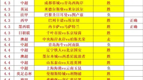 沙特联达马克VS卡达西亚：专家质合分析推荐前区十码