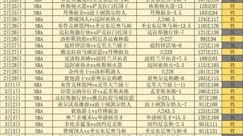 巴特勒与热火三次分手真相揭秘：恩怨情仇，谁是谁非？