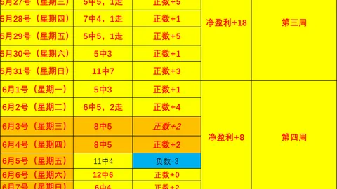 2026年天津男篮新纪元开启：17名球员注册成功 吕安宇认领加盟