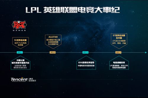 关键球员的